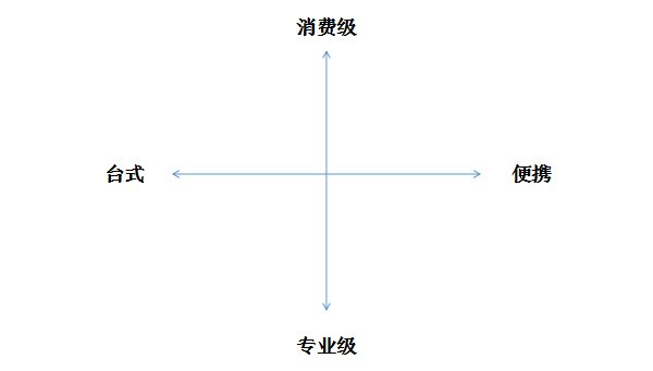 喬布斯,不要讓你的產(chǎn)品符合要求但不偉大